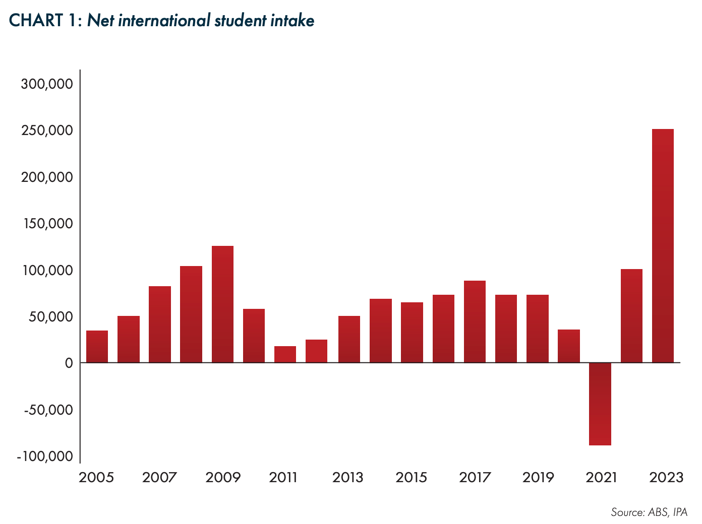 Screen Shot 2023-07-17 at 11.54.32 am.png